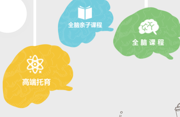 宝贝德全脑早教